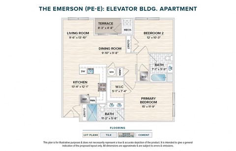 1001 Monte View Drive 1-2 Beds Apartment for Rent - Photo Gallery 85